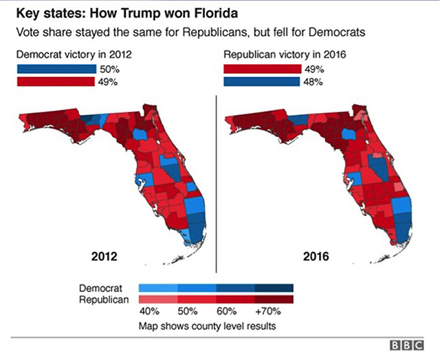 http://www.nytimes.com/elections/results/florida